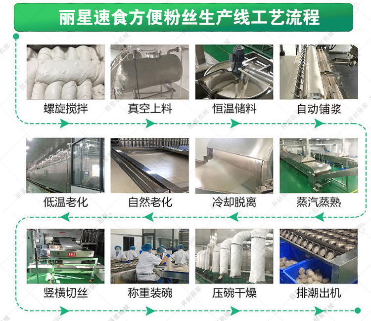 酸辣粉出产线工艺流程