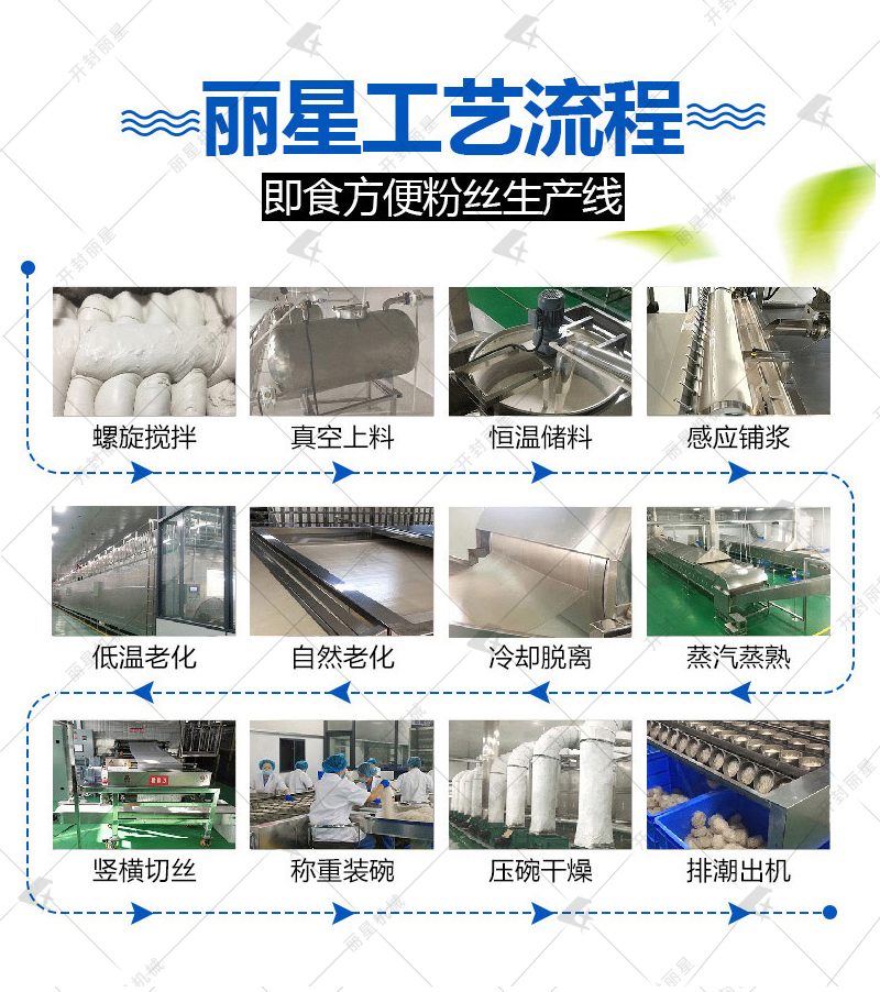 W66利来官网方便粉丝加工机设备报价 W66利来官网方便粉丝加工机设备报价