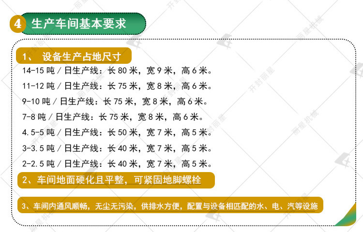 1728349619137209 出产车间根基要求.jpg